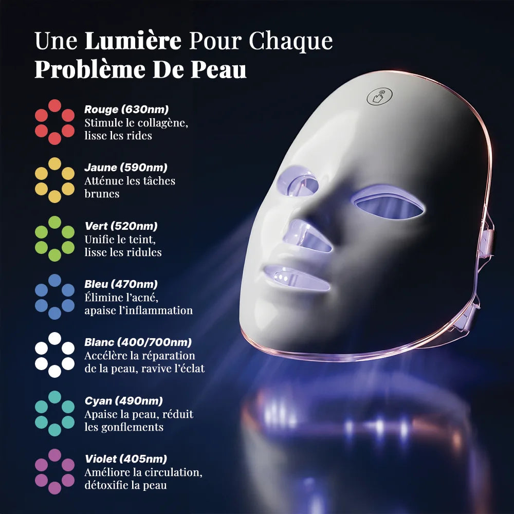 Jovëa NanoÉclat Duo - Rajeunir en 30J Sans Aiguilles